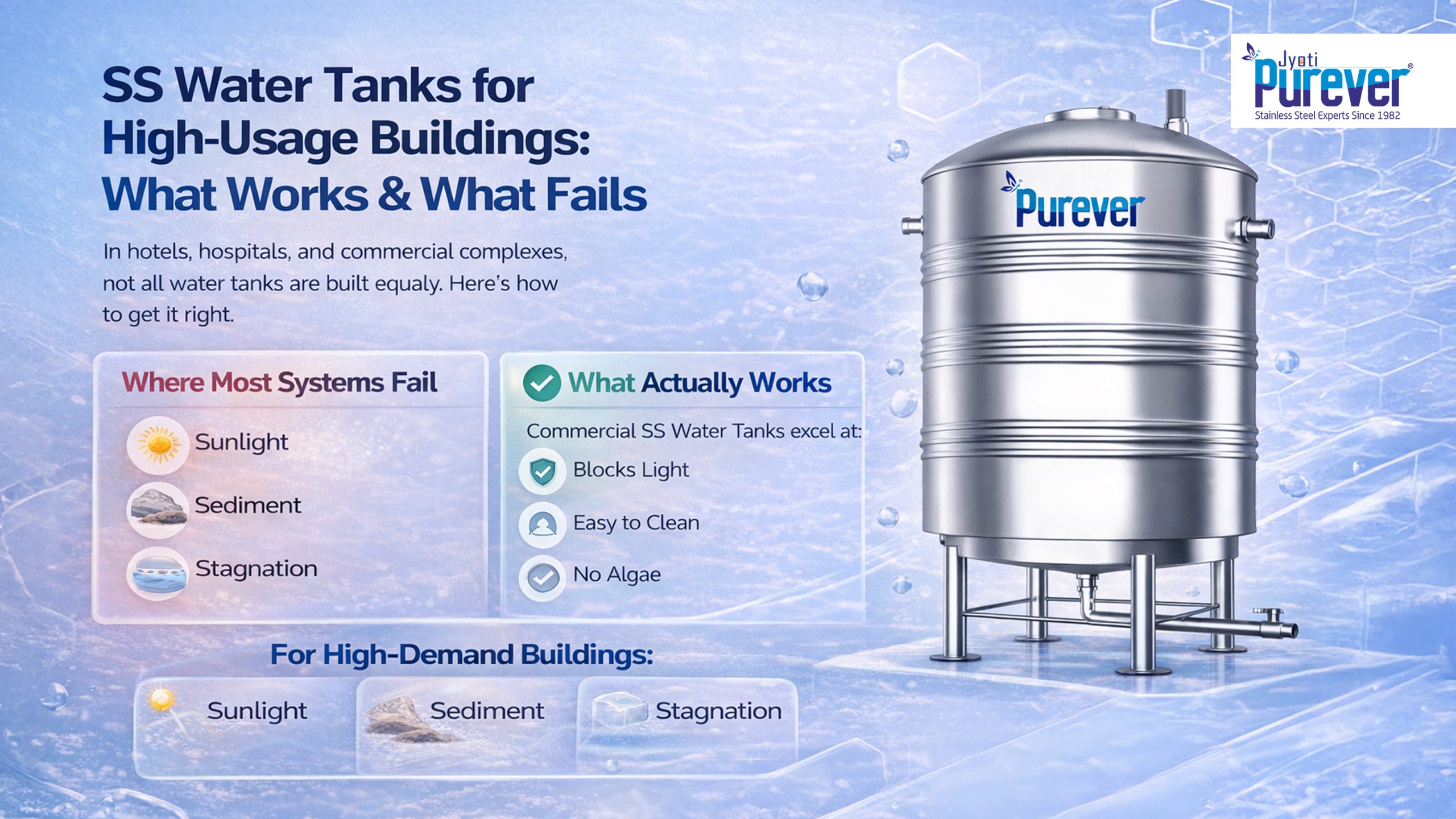 SS Water Tank for High-Usage Buildings What Works & What Fails